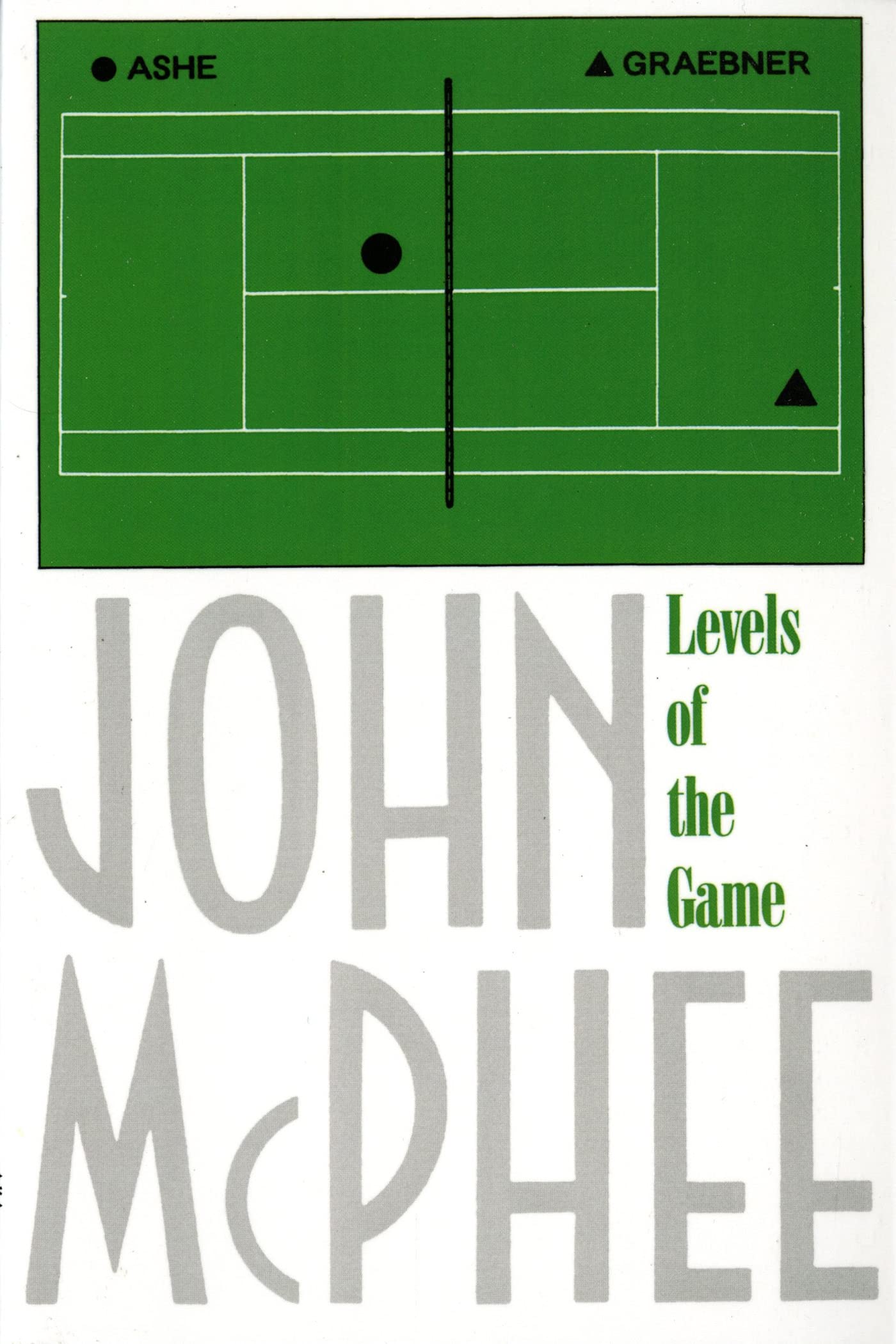 Levels of the Game book cover