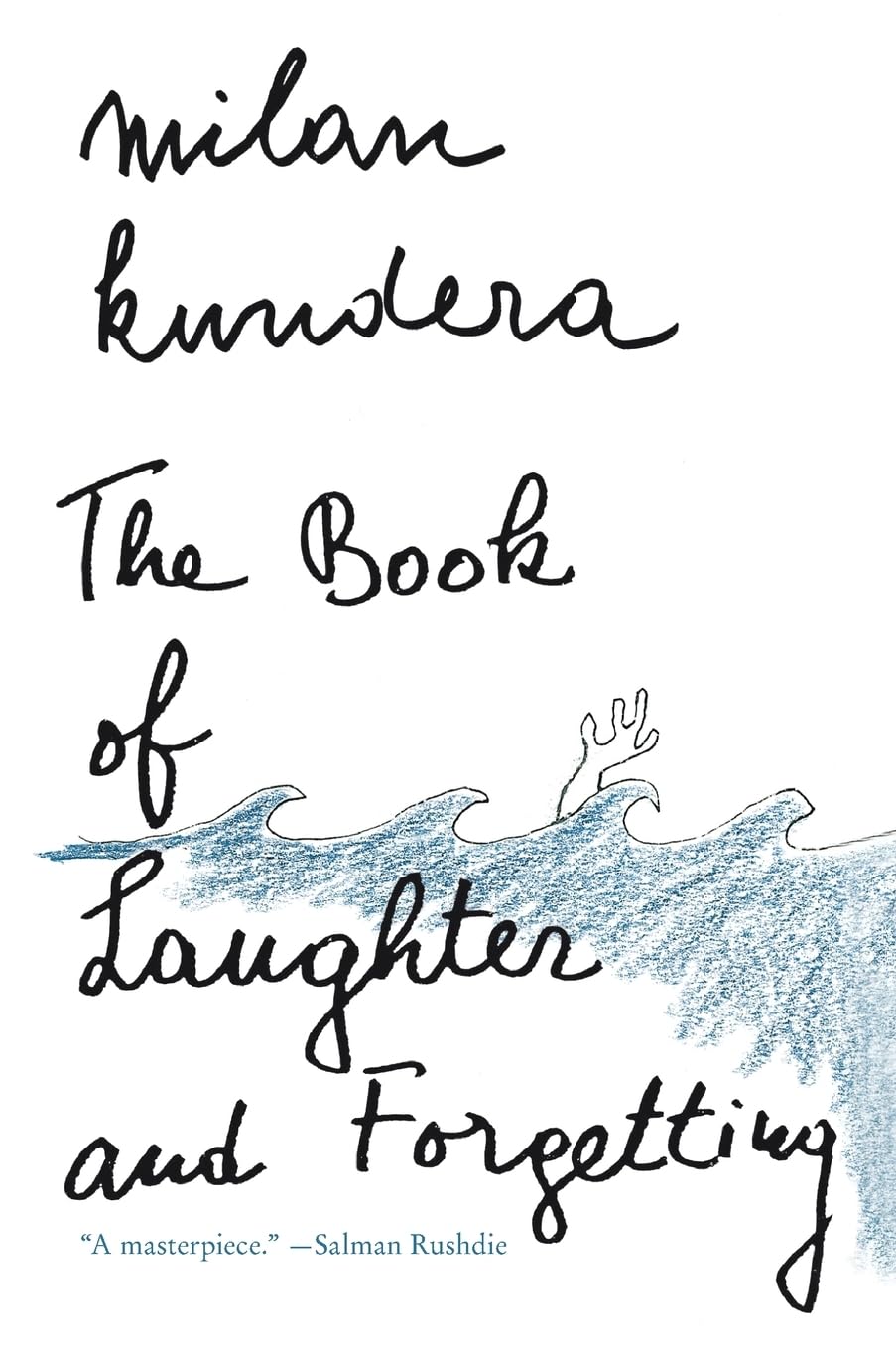 Book of Laughter and Forgetting book cover