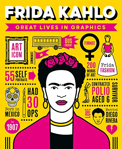 Great Lives in Graphics: Frida Kahlo